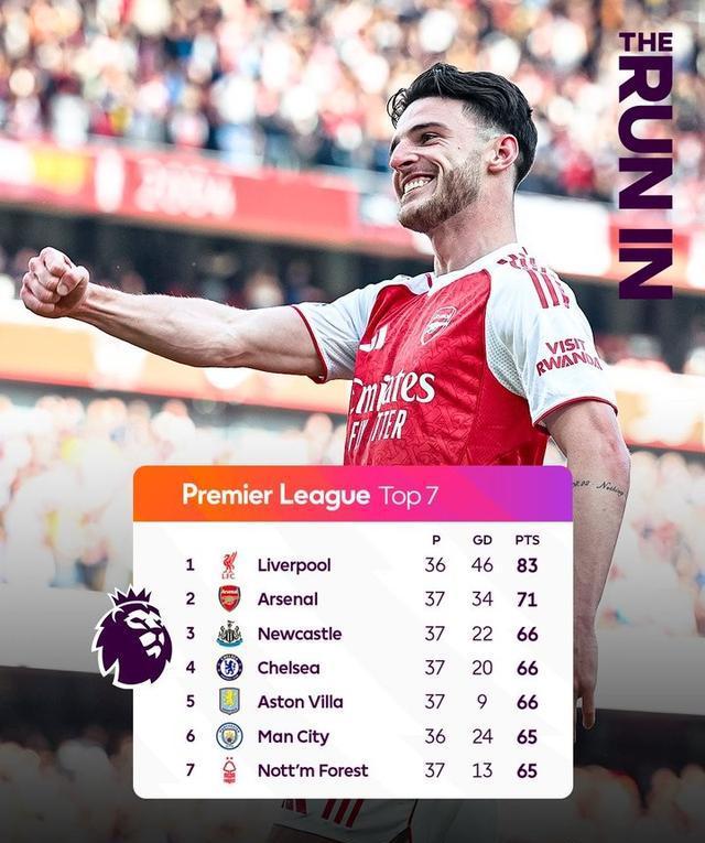 包含伯恩茅斯斩落利物浦头功，欧冠有望实现？的词条